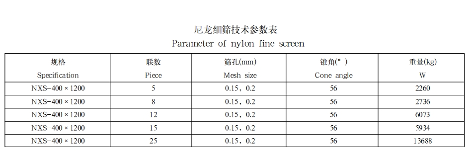 尼龙细筛1