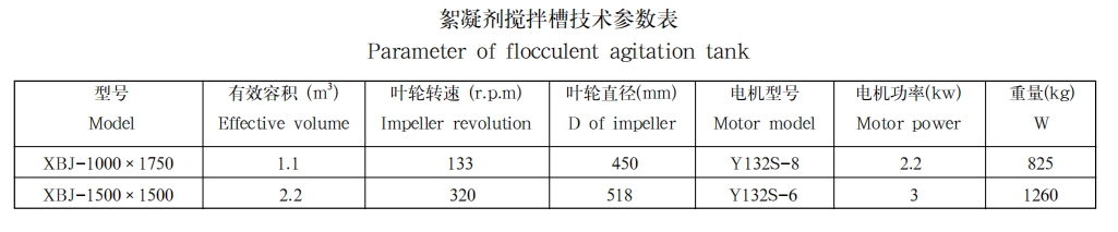 絮凝剂搅拌槽1