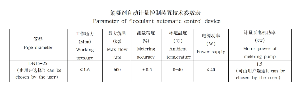 絮凝剂自动计量控制装置1