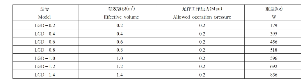 单缸自动放水滤液缸1