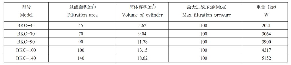 板框净化槽1