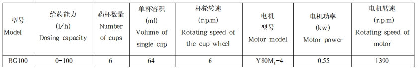 杯式给药机