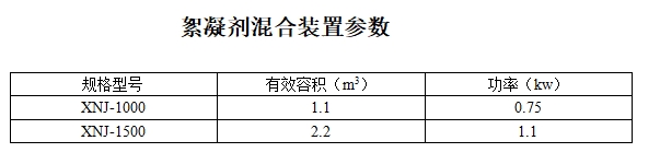 絮凝剂混合装置1