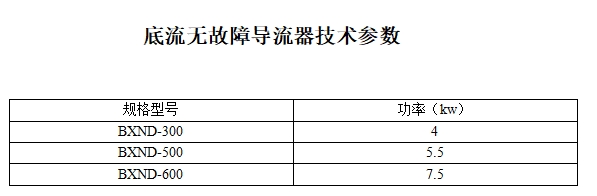 底流无故障导流器1