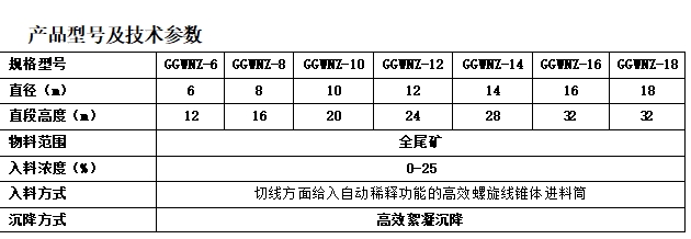 高容高效无动力锥底膏体浓密机1